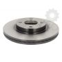 Disc frana Disc frana