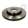 Disc frana Disc frana