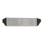 Radiator aer Radiator aer