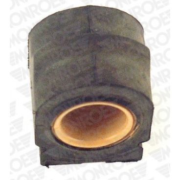 Bucsa bara stabilizatoare