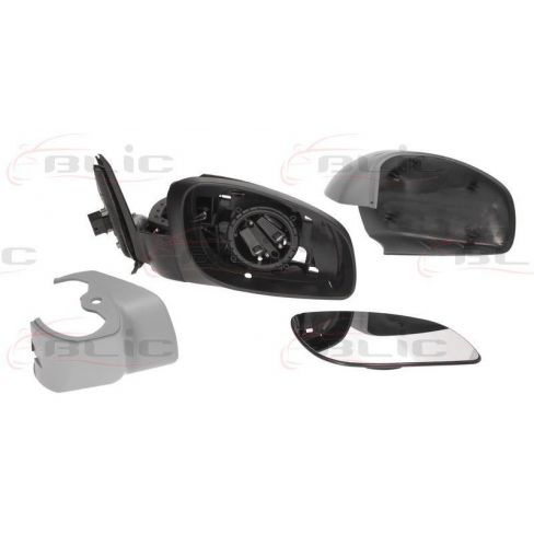 Oglinda retovizoare Oglinda retovizoare