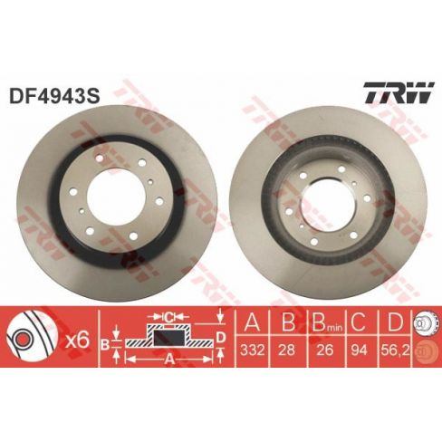 Disc frana Disc frana