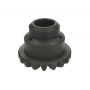 Pinion cutie viteze