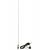 Antena CB