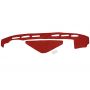 Material pentru plansa de bord