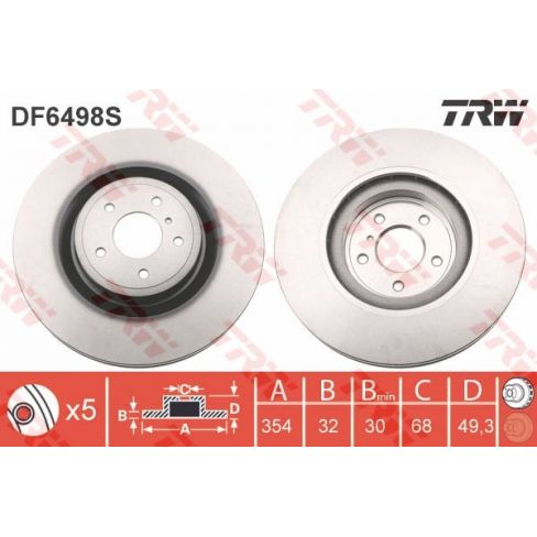 Disc frana Disc frana