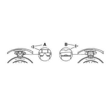 Arc suspensie axa fata