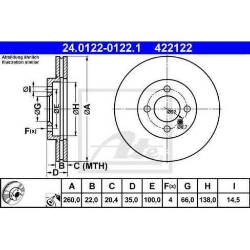Disc frana Disc frana
