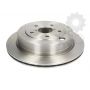 Disc frana Disc frana