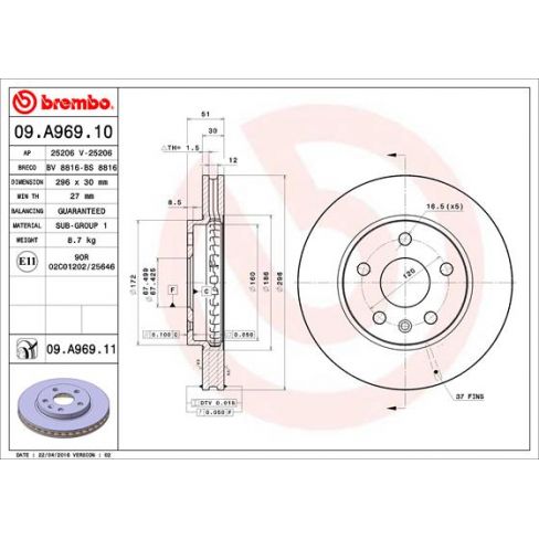 Disc frana Disc frana