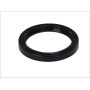 Material etansare motor Material etansare motor