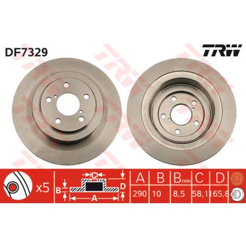 Disc frana Disc frana
