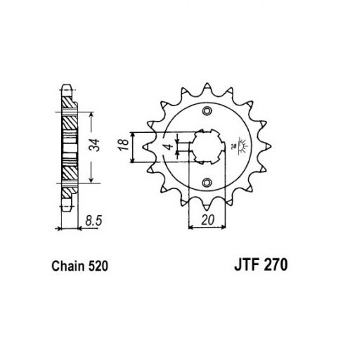 Pinion fata