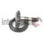 Coroana diferential Coroana diferential