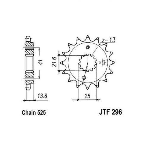 Pinion fata