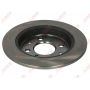 Disc frana Disc frana