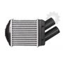 Radiator aer