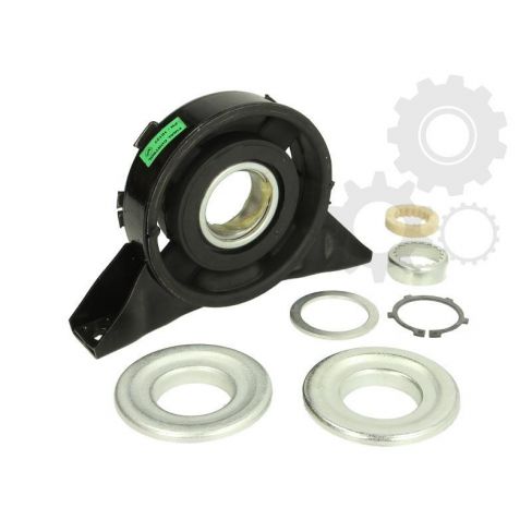 Suport planetara Suport planetara