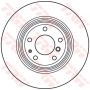 Disc frana Disc frana