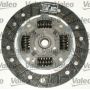 Clutch kit with bearing Clutch kit with bearing