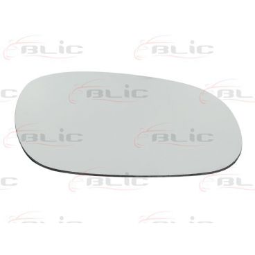 Sticla oglinda retrovizoare