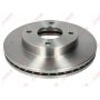 Disc frana Disc frana