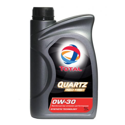 Uleiuri de motor