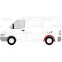 Aripa reparatie