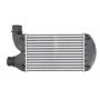 Radiator aer Radiator aer