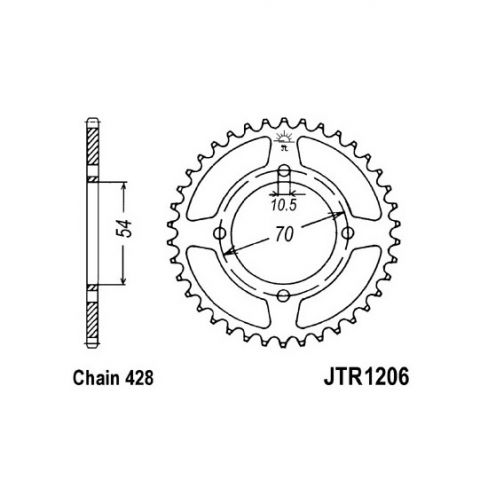Pinion spate