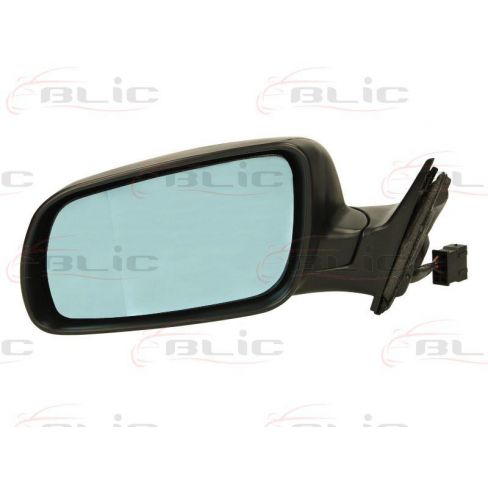 Oglinda retovizoare Oglinda retovizoare