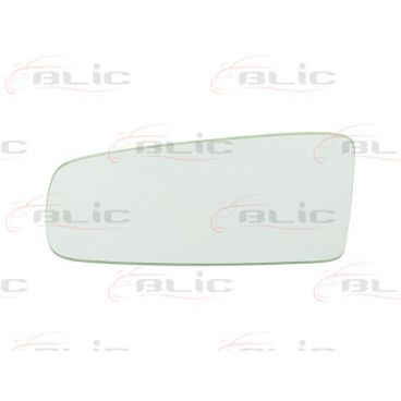 Sticla oglinda retrovizoare