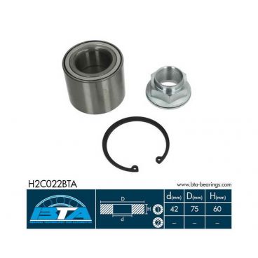 Set rulmenti roata
