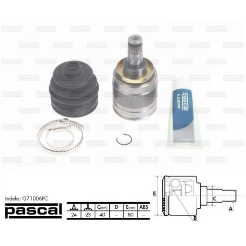 Cruce cardanica Cruce cardanica