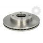 Disc frana Disc frana