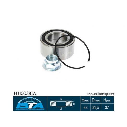 Set rulmenti roata Set rulmenti roata