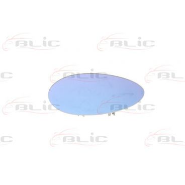 Sticla oglinda retrovizoare