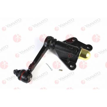 Bieleta caseta directie