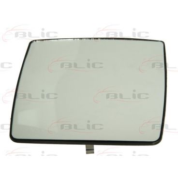 Sticla oglinda retrovizoare