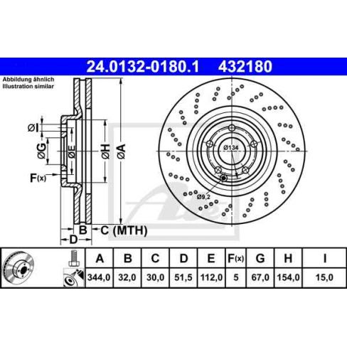 Disc frana Disc frana