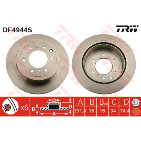 Disc frana Disc frana