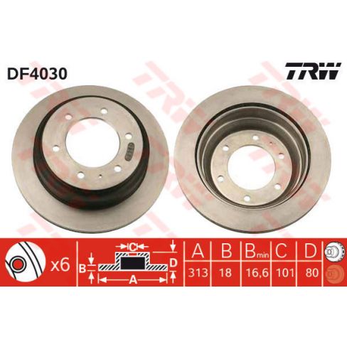 Disc frana Disc frana