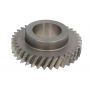Pinion cutie viteze