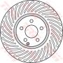 Disc frana Disc frana