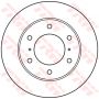 Disc frana Disc frana