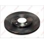 Disc frana Disc frana