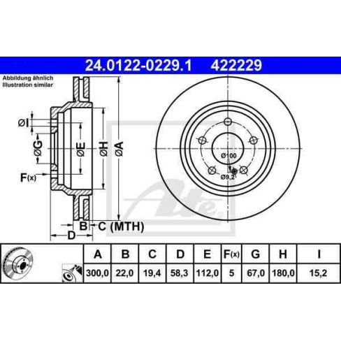 Disc frana Disc frana