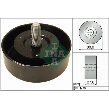 Rola curea transmisie