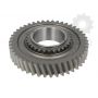 Pinion cutie viteze