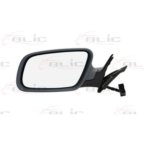 Oglinda retovizoare Oglinda retovizoare